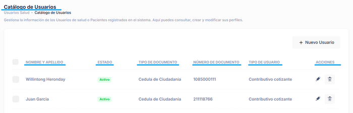 Catálogo de usuarios