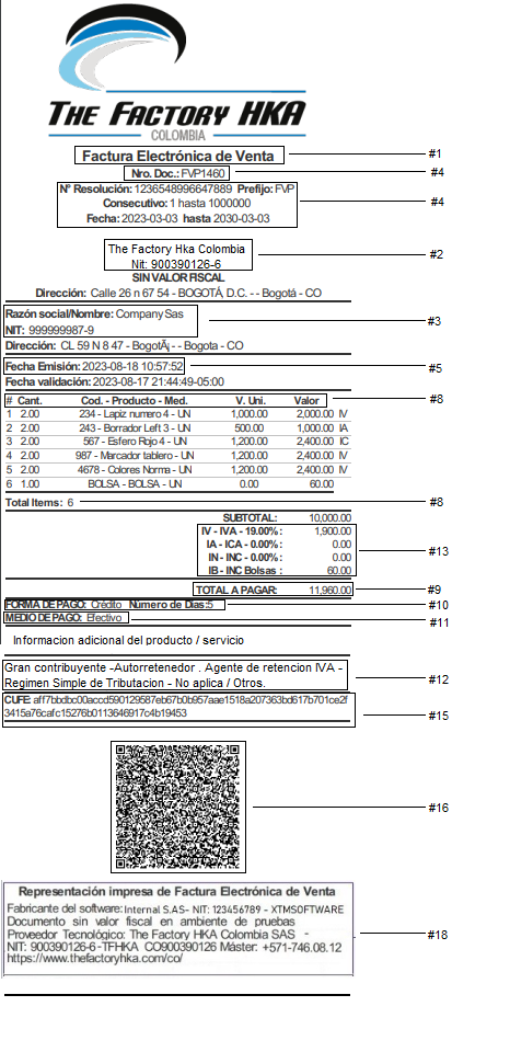 Modelo de referencia de representación gráfica de factura electrónica impreso en tirilla POS