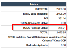 Propina totalCargosAplicados en RG