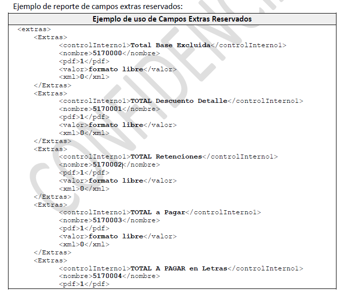 CamposExtrasReservados