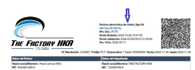 Representacion grafica