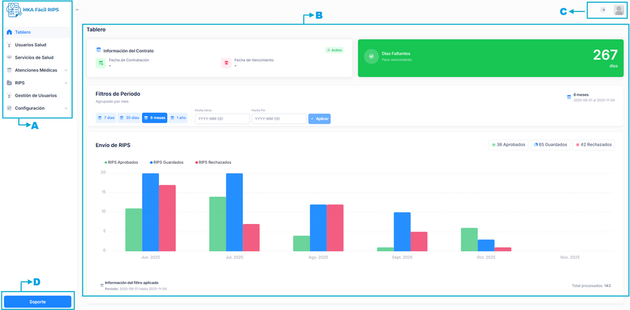 Imagen: Interfaz principal del sistema HKA Fácil RIPS