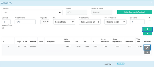 Conceptos Nota Crédito