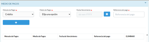Medio de pagos