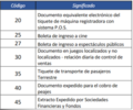 Miniatura de la versión del 20:06 18 oct 2024