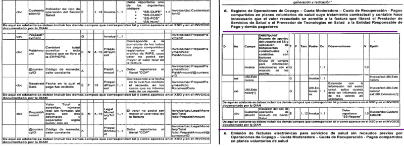 Opcional la clase documentosReferenciados tag BillingReference