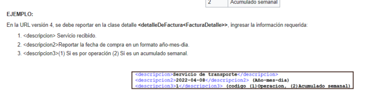 Descripcion 2 Código Servicio