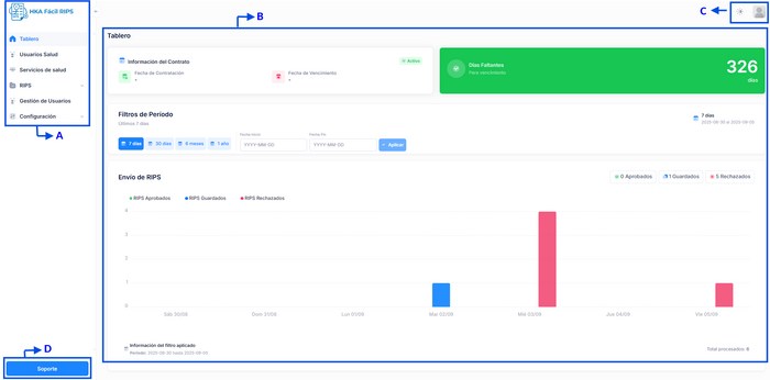 Imagen: Interfaz principal del sistema HKA Fácil RIPS