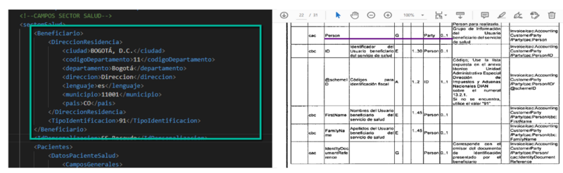 TagPerson Opcional