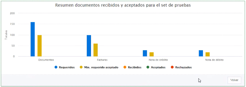 Imagen 2.15