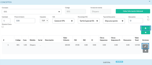 Concepto Nota Débito