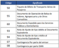 Miniatura de la versión del 20:06 18 oct 2024